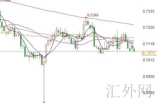 澳洲联储第28次维持1.5%低利率不变