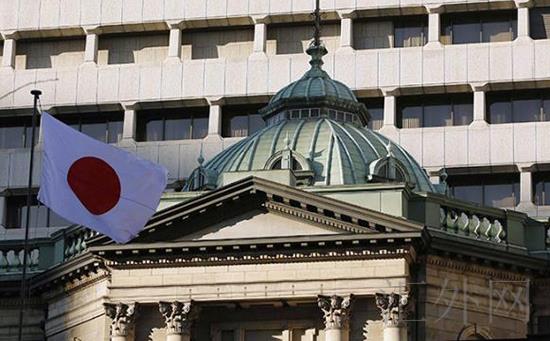 若需继续放宽政策 日本央行准备采取“组合拳”