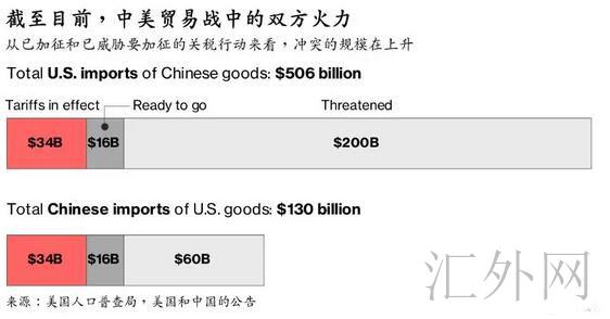 中国央行终于出手了 抑制人民币贬值