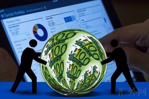 汇外网 - 全球专业的黄金外汇门户导航行情资讯网站