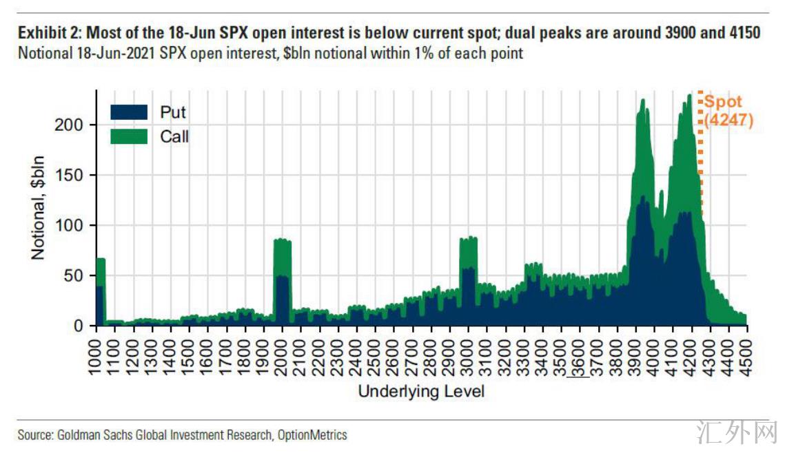汇外网 - 全球专业的黄金外汇门户导航行情资讯网站
