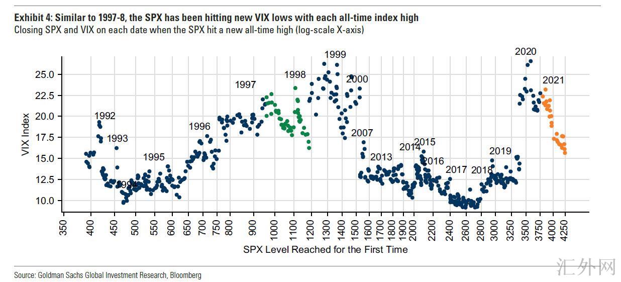 汇外网 - 全球专业的黄金外汇门户导航行情资讯网站