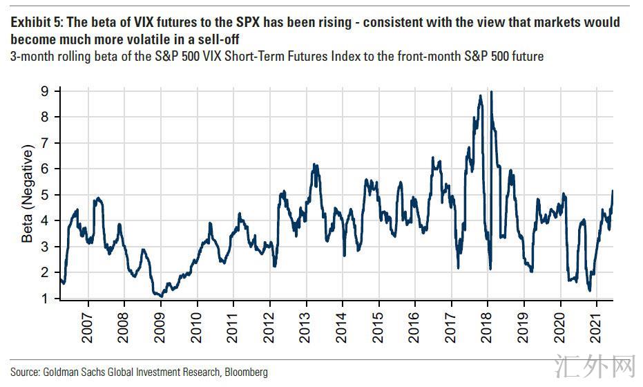 汇外网 - 全球专业的黄金外汇门户导航行情资讯网站