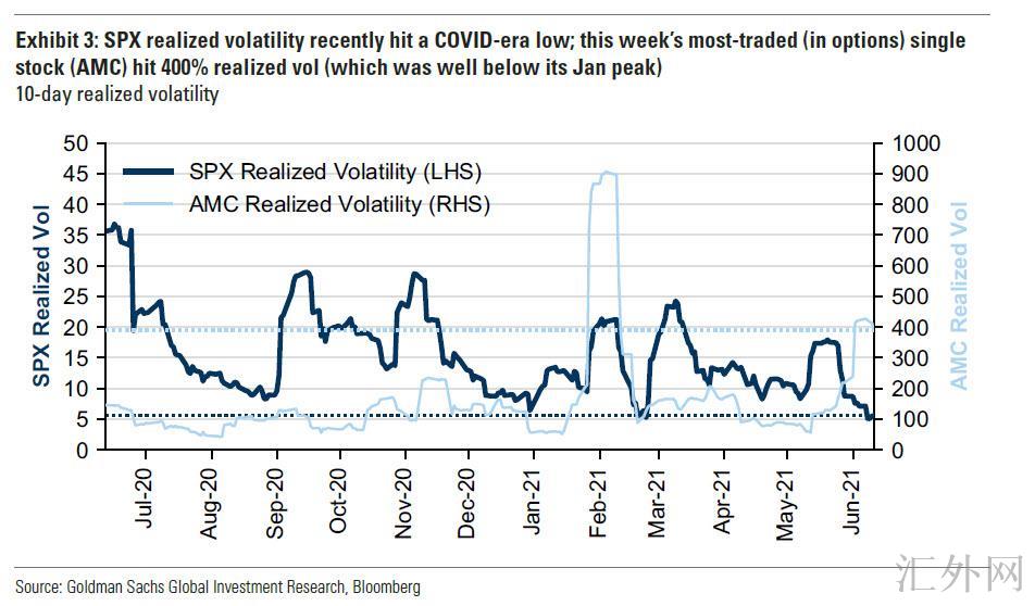 汇外网 - 全球专业的黄金外汇门户导航行情资讯网站
