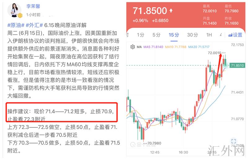 李茉馨：6.16黄金守住1845博多，原油可短空！