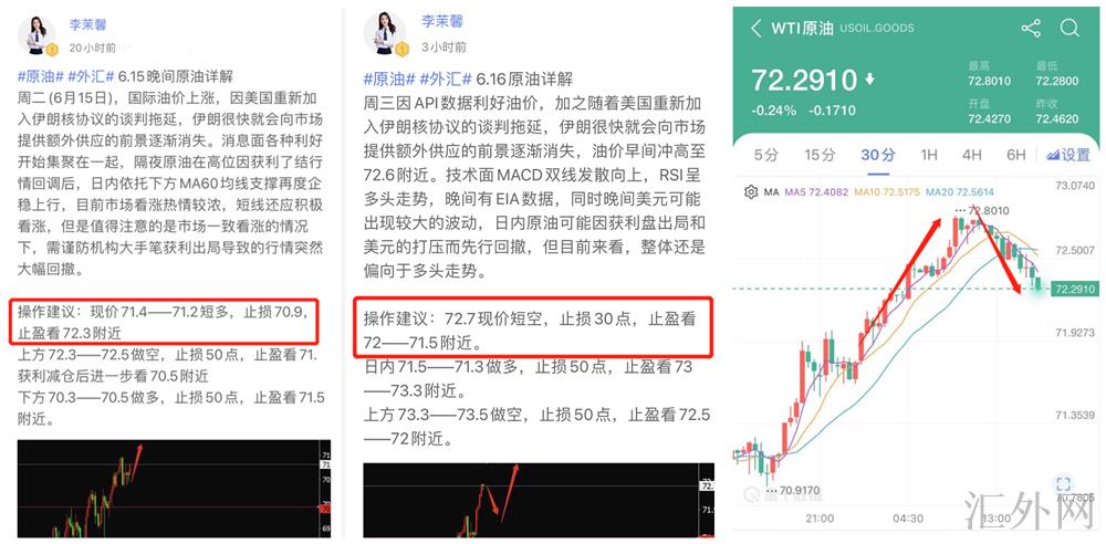 李茉馨:6.16黄金焦灼且观望,原油博弈空单离场!