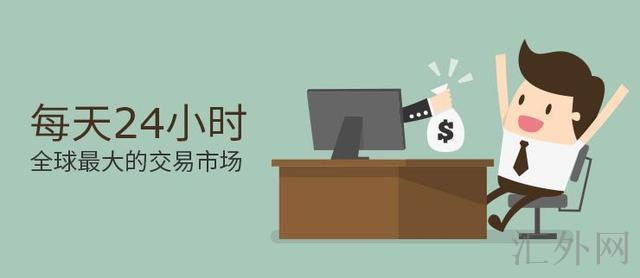 汇外网 - 全球专业的黄金外汇门户导航行情资讯网站