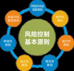 汇外网 - 全球专业的黄金外汇门户导航行情资讯网站