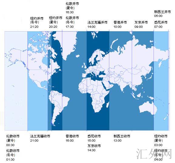 汇外网 - 全球专业的黄金外汇门户导航行情资讯网站