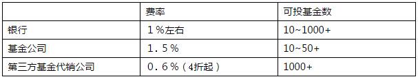 汇外网 - 全球专业的黄金外汇门户导航行情资讯网站