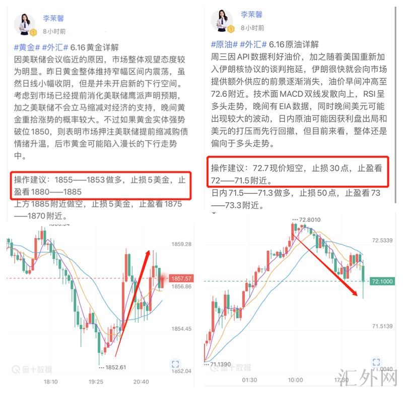 李茉馨:6.17黄金转势看延续,原油承压回落!