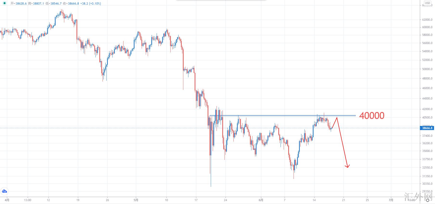 汇外网 - 世界专业的黄金外汇门户导航行情讯息网络