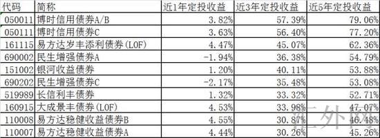 汇外网 - 全球专业的黄金外汇门户导航行情资讯网站
