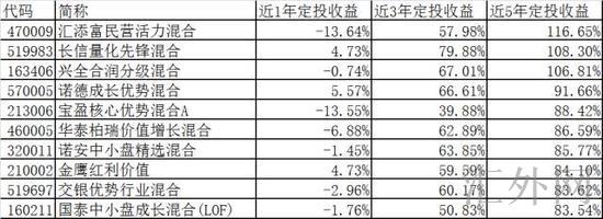 汇外网 - 全球专业的黄金外汇门户导航行情资讯网站