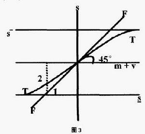 汇外网 - 全球专业的黄金外汇门户导航行情资讯网站