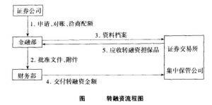 汇外网 - 全球专业的黄金外汇门户导航行情资讯网站