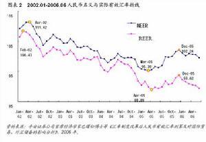 汇外网 - 全球专业的黄金外汇门户导航行情资讯网站