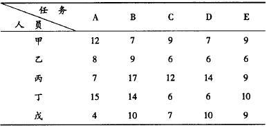 汇外网 - 全球专业的黄金外汇门户导航行情资讯网站