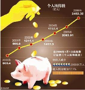 汇外网 - 全球专业的黄金外汇门户导航行情资讯网站