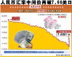 汇外网 - 全球专业的黄金外汇门户导航行情资讯网站