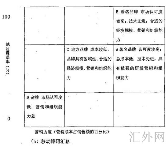 汇外网 - 全球专业的黄金外汇门户导航行情资讯网站