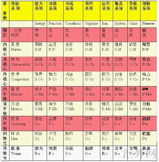 汇外网 - 全球专业的黄金外汇门户导航行情资讯网站