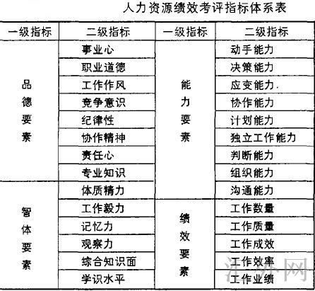 汇外网 - 全球专业的黄金外汇门户导航行情资讯网站