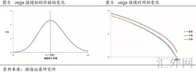 汇外网 - 全球专业的黄金外汇门户导航行情资讯网站