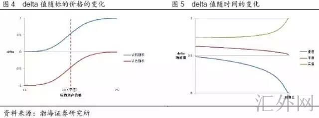 汇外网 - 全球专业的黄金外汇门户导航行情资讯网站