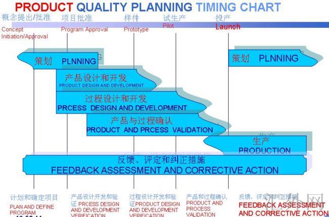 汇外网 - 全球专业的黄金外汇门户导航行情资讯网站