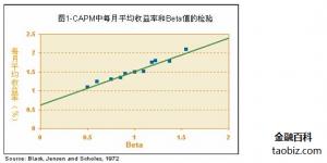 汇外网 - 全球专业的黄金外汇门户导航行情资讯网站
