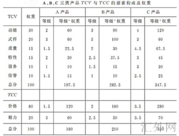 汇外网 - 全球专业的黄金外汇门户导航行情资讯网站