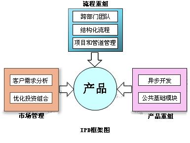 汇外网 - 全球专业的黄金外汇门户导航行情资讯网站