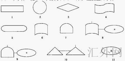管理疏忽与危险树