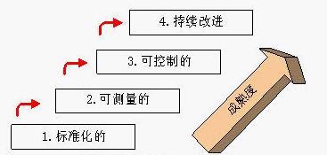 汇外网 - 全球专业的黄金外汇门户导航行情资讯网站