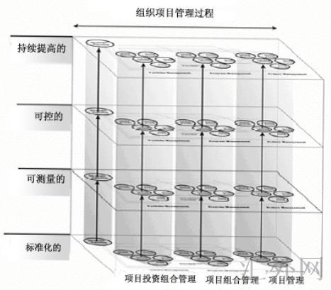汇外网 - 全球专业的黄金外汇门户导航行情资讯网站