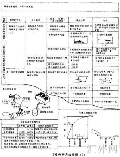 汇外网 - 全球专业的黄金外汇门户导航行情资讯网站