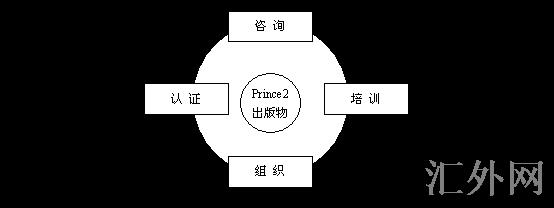 汇外网 - 全球专业的黄金外汇门户导航行情资讯网站