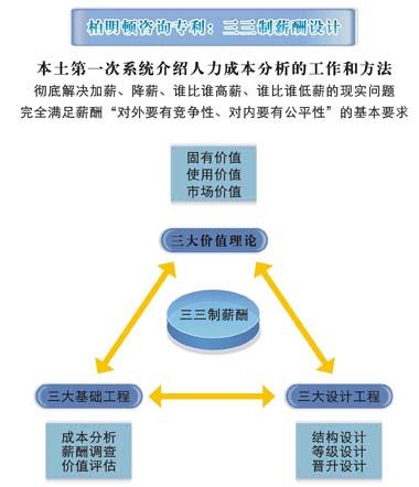 汇外网 - 全球专业的黄金外汇门户导航行情资讯网站