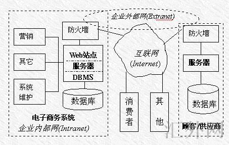 汇外网 - 全球专业的黄金外汇门户导航行情资讯网站