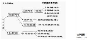 汇外网 - 全球专业的黄金外汇门户导航行情资讯网站