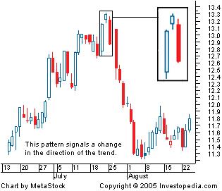 汇外网 - 全球专业的黄金外汇门户导航行情资讯网站