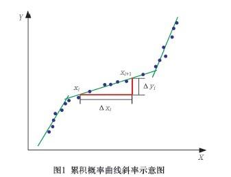 汇外网 - 全球专业的黄金外汇门户导航行情资讯网站