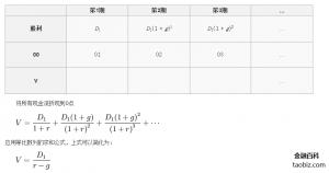汇外网 - 全球专业的黄金外汇门户导航行情资讯网站