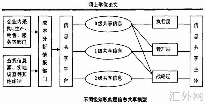 汇外网 - 全球专业的黄金外汇门户导航行情资讯网站