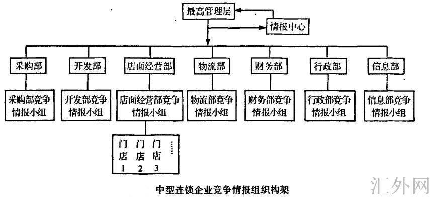 汇外网 - 全球专业的黄金外汇门户导航行情资讯网站