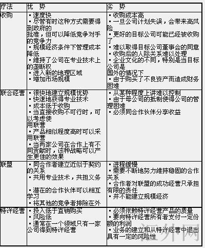汇外网 - 全球专业的黄金外汇门户导航行情资讯网站