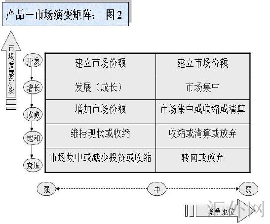 汇外网 - 全球专业的黄金外汇门户导航行情资讯网站