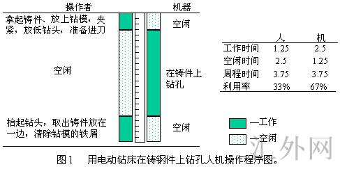 汇外网 - 全球专业的黄金外汇门户导航行情资讯网站