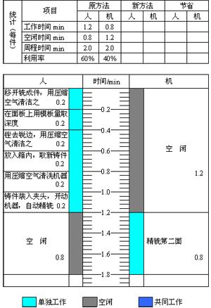 汇外网 - 全球专业的黄金外汇门户导航行情资讯网站